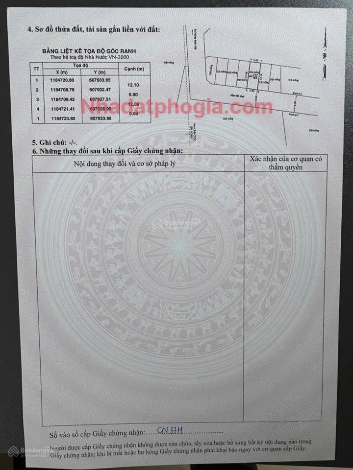 Phú thuận  đất sổ hồng riêng từng nền  tại sân vận động quận 7