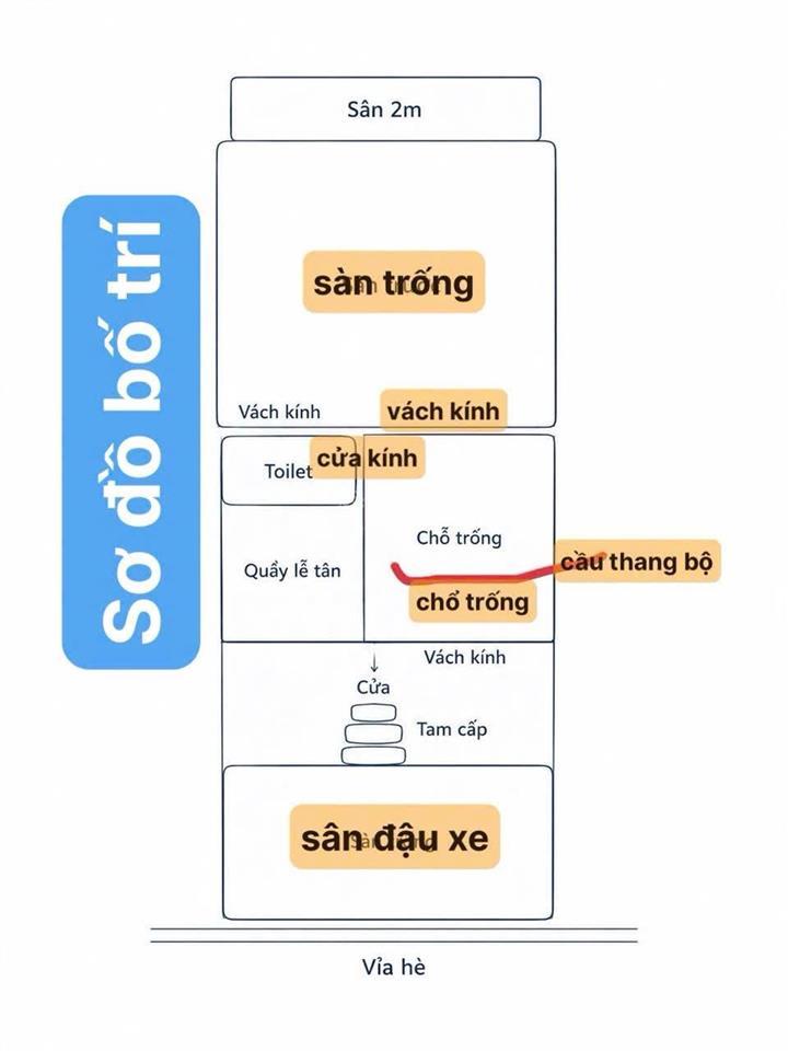 Cho thuê tầng trệt tòa nhà 4 tầng liền kề phú mỹ hưng, quận 7