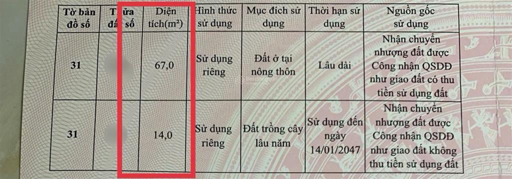 Nhà mặt tiền kinh doanh đường 20m  huỳnh tấn phát, nhà bè (đối diện trường cấp 2)
