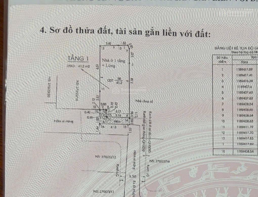 Sản phẩm mới hoàn thiện huỳnh tấn phát, quận 7