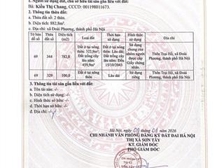 Bán 100m full thổ cư tại trại hồ, đoài phương, hà nội mt 5m, đường ô tô 5m