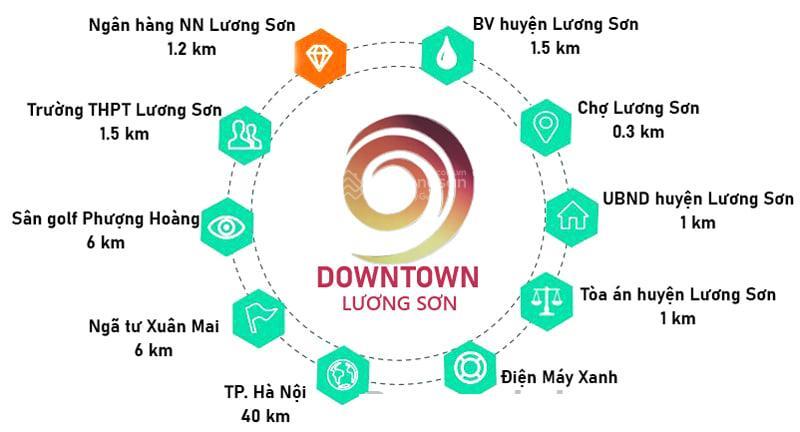 Chính chủ bán lô đất sẵn sổ đỏ tại chợ lương sơn, phú thọ, gọi ngay 0387 863 ***