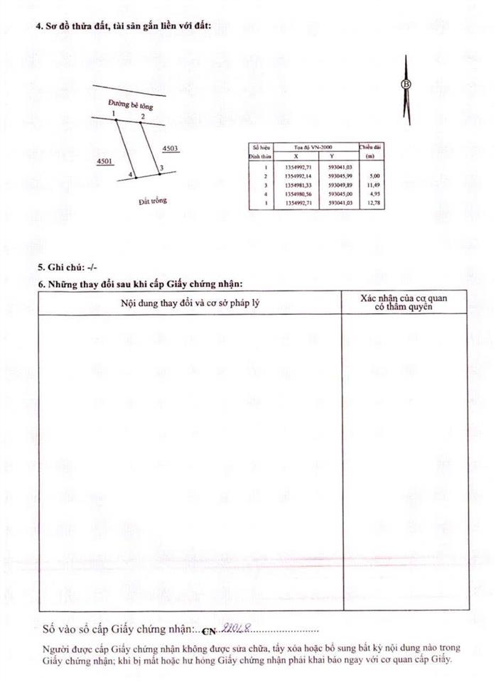 Bán nhà diên toàn thôn đông dinh | giá chỉ 2 tỷ 250 triệu