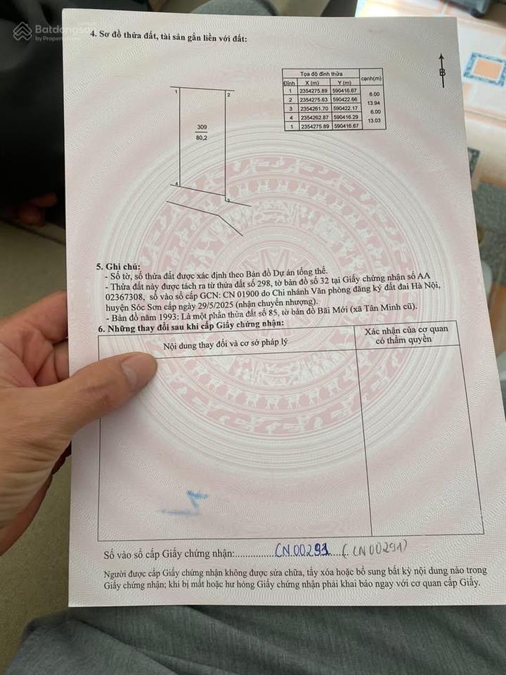 Cần bán gấp 80m full  xã sóc sơn
đg thông ôtô tránh đg apphan
zalo 0984 328 *** em hà