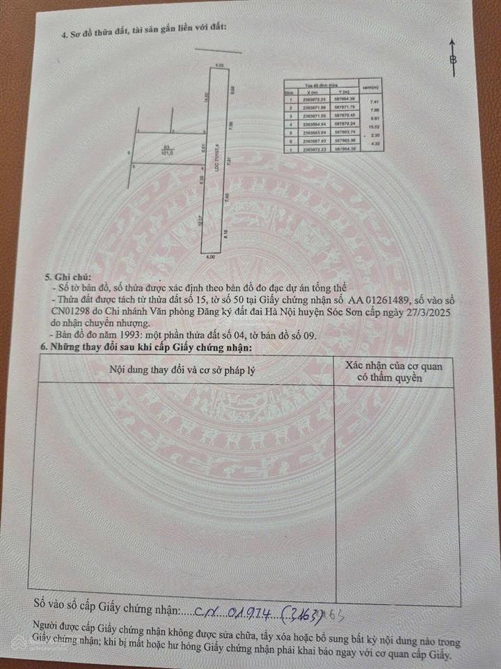 Bán đất 101m2 tại bắc sơn, sóc sơn, hà nội, 800 triệu