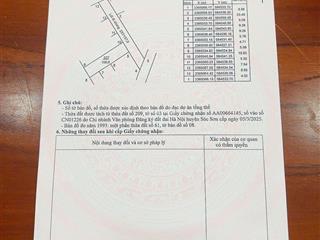 Chính chủ cần tiền bán nhanh lô đất tại trung giã sóc sơn, dt từ 100m2 full thổ cư ss giao dịch