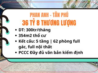 Bán chdv dt 300tr/tháng, phan anh  tân phú, 36 tỷ 8 thương lượng !!!