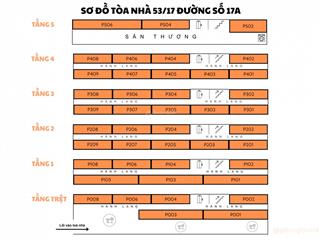Bán chdv dt 210tr/tháng, ngay tân kỳ tân quý, 28 tỷ 5 thương lượng !!!