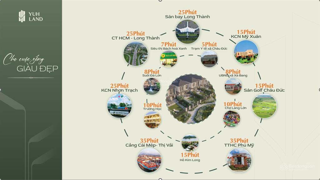 Dự án mở bán độc quyền eco graden chào bán giá tốt nhất thị trường hạ tầng kinh tế phát triển