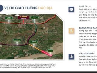 Dự án khu đô thị yên hồng yên lạc