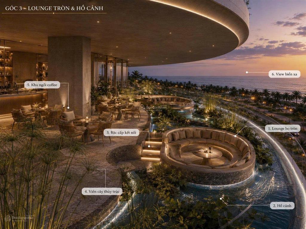 Cho thuê mặt bằng mặt tiền võ nguyên giáp ở tòa căn hộ đà nẵng time square.  0905 982 ***