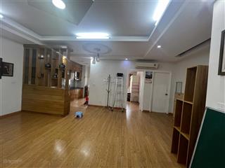 Cho thuê cc 3pn, 2wc, 100m2, 10,5tr, tòa ct1 viện bỏng, phùng hưng, hà đông, hà nội