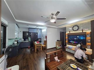 Cho thuê chung cư a5 học viện quân y phùng hưng hà đông 71m² 2pn full nội thất giá 10 triệu/tháng