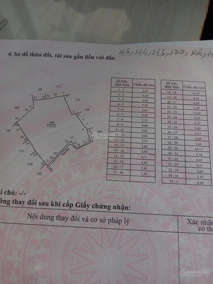 Cần bán đất diện tích lớn giá chỉ 1,35 tỷ tại hồ tràm, hồ chí minh