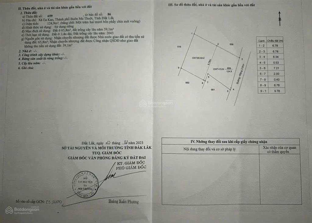 Chính chủ bán đất đối diện trường học lê lai 900 triệu 125m²