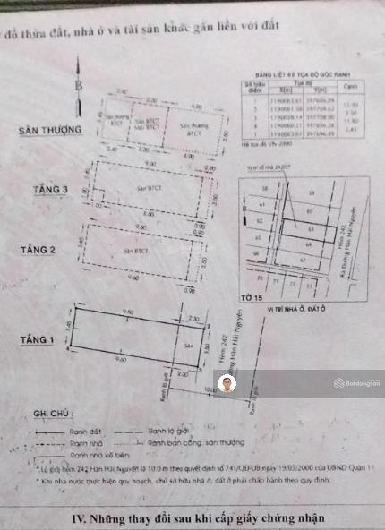 Bán nhà btct chính chủ, miễn môi giới. chỉ tiếp khách thiện chí