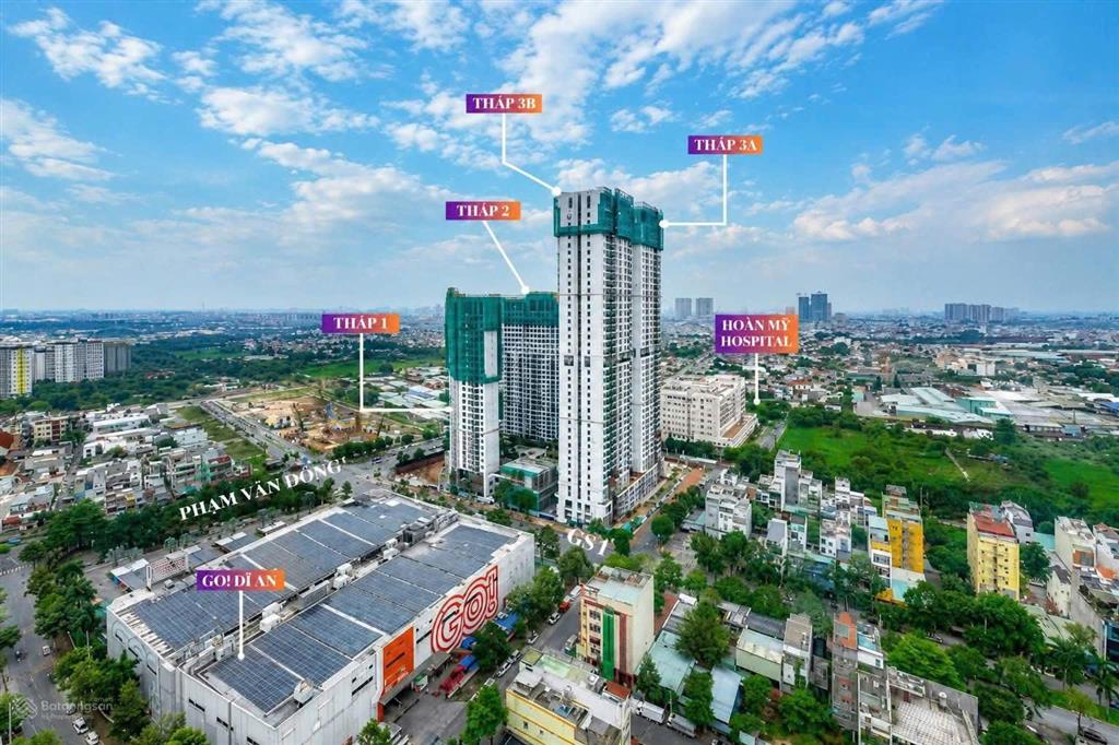 Green skyline mở bán căn 1pn+ 50m2 giá 2,9 tỷ, ngân hàng hỗ trợ lãi suất 0% 24 tháng