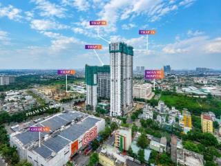 Green skyline mở bán căn 1pn+ 50m2 giá 2,9 tỷ, ngân hàng hỗ trợ lãi suất 0% 24 tháng