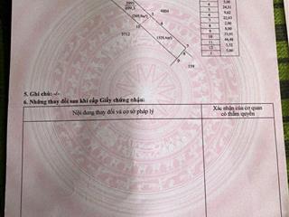 Bán đất đẹp tại xã tam hiệp, châu thành, tiền giang