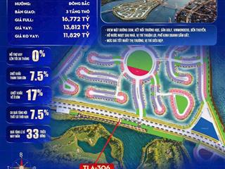 Shophouse golf land vị trí vàng bên vườn hoa, sau hồ, sát hoàng gia một trong những v