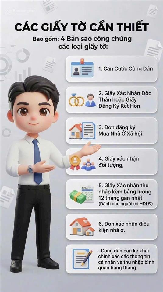 Chính thức giới thiệu dự án noxh k home city view. lãi suất cố định 5,4% 25 năm. full nội thất