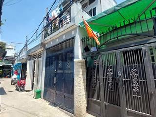 Nhà 3x18 tầng kế khu 38ha dương thị giang ,công viên thuận kiều, cầu tham lương
