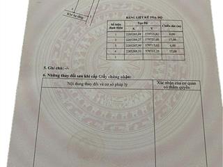 Lô khe thoáng dự án quỳnh ngọc  thái bình cũ  giá chỉ 1ty5xx  không lỗi, gần chợ