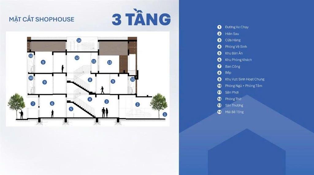 Trả trước 3 tỷ, còn lại trả chậm trong 5 năm, sở hữu nhà phố ngay metro, cách wtc 300m