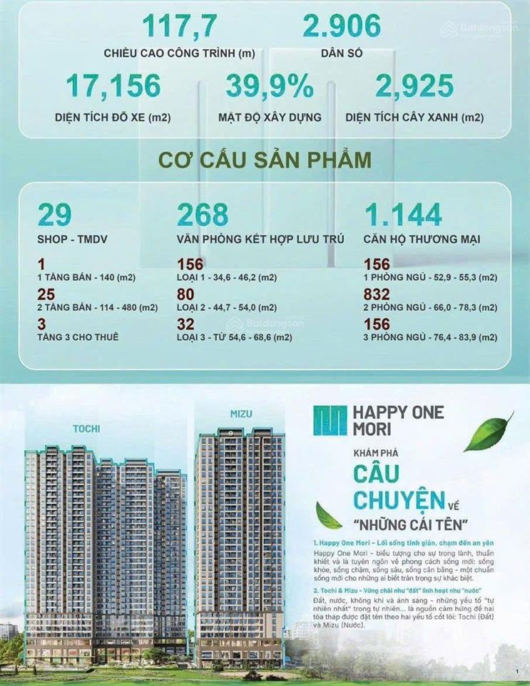 Có 200  300 triệu vẫn có cơ hội sở hữu happy one mori nhờ chính sách mới chỉ 5% ký hđmb