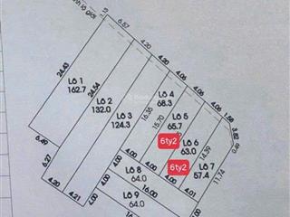 Chính chủ gửi bán 2 lô liền kề , hẻm 175 đường số 2 tăng nhơn phú.