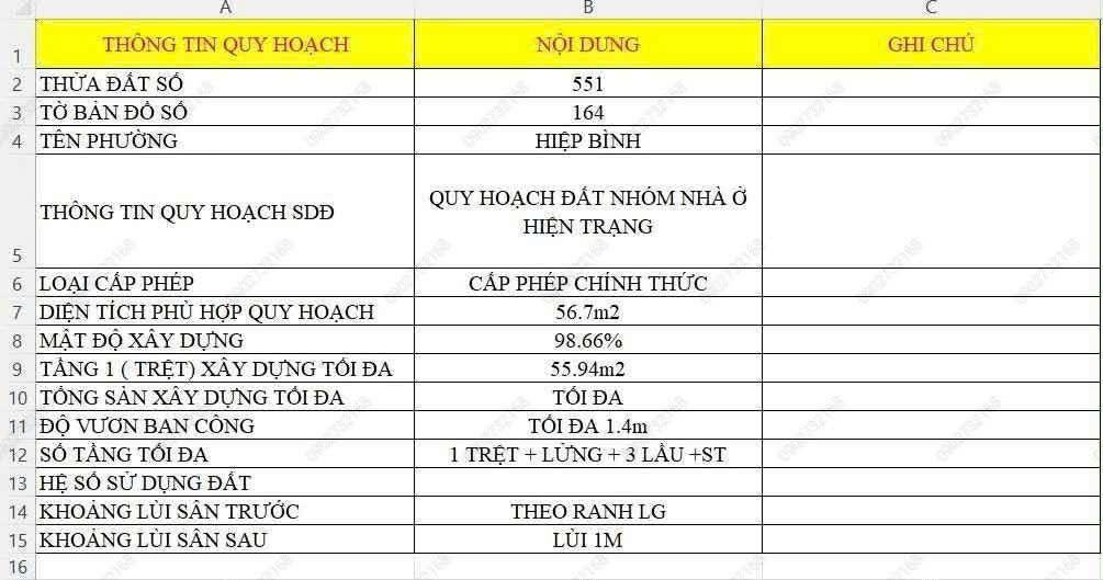 BÁN ĐẤT MẶT TIỀN ĐƯỜNG 52 - HIỆP BÌNH CHÁNH CÒN LÔ GÓC GIÁ NÀY THẬT SAO?