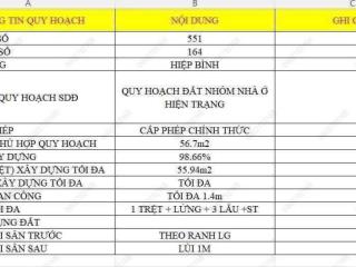 BÁN ĐẤT MẶT TIỀN ĐƯỜNG 52 - HIỆP BÌNH CHÁNH CÒN LÔ GÓC GIÁ NÀY THẬT SAO?