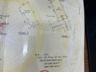 Bán nhà xẻm xe hơi đường số 9 tam bình  sổ hoàn công đẹp  có tiềm năng tăng giá