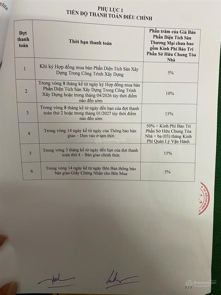 Suất nội bộ shophouse elysian thủ đức, cơ hội đầu tư sinh lời cao, chỉ có 8 căn. 0908 285 ***