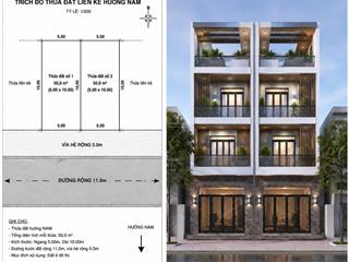 Đất nền hướng nam siêu mát  khu dân cư sao đỏ  dương kinh