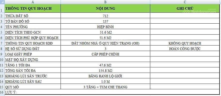 Chính chủ bán đất tại hiệp bình, hẻm xe hơi 4,35 tỷ, 52 m2