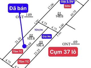 Chính chủ bán đất tại xã tu vũ, thanh thủy, phú thọ, mặt tỉnh lộ 317, 106m2, view đẹp, giá siêu hời