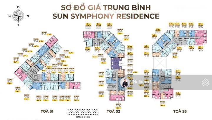 12,2 tỷ sở hữu duplex căn góc view sông sun symphony  sổ đỏ sẵn sàng  giá gốc sun group