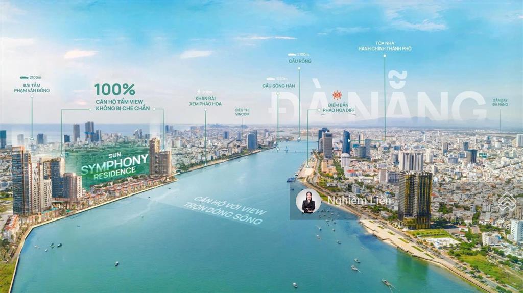 12,2 tỷ sở hữu duplex căn góc view sông sun symphony  sổ đỏ sẵn sàng  giá gốc sun group