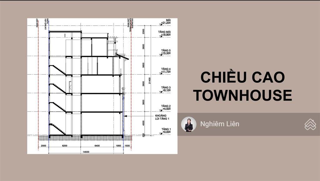 Nhà mặt phố view sông  trung tâm đà nẵng  5 tầng  sở đỏ lâu dài chiết khấu 14.5%