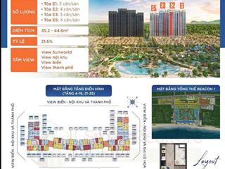 Căn hộ beacon tower, blanca vt hạng sang trọng