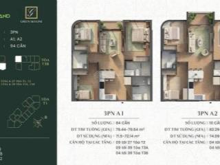 Chỉ cần 10% thanh toán nhận nhà hỗ trợ ls 36 tháng