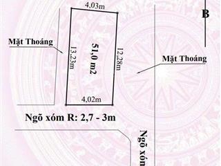 Chính chủ gửi bán lô đất đẹp tại dương quan. diện tích 51m2 ngay sát chợ dương quan