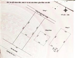 Giá rẻ  bán nhanh trước tết  bán biệt thự 2,5 tầng đường phú lộc 1. hòa minh  150m2  12.8 tỷ
