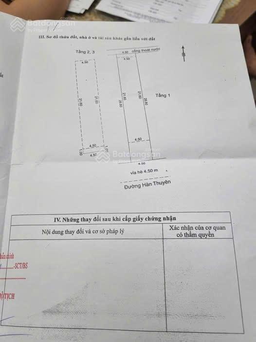 Bán nhanh  giá tốt  121 m²  giá 10.3 tỷ còn bớt