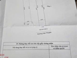 Bán nhanh  giá tốt nhất thị trường  121 m²  giá 11 tỷ còn bớt