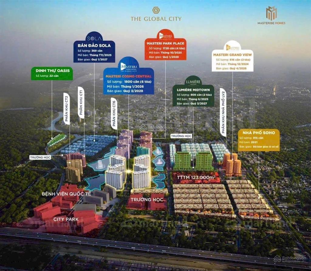 Chính chủ ký gửi bán lại căn 2pn  ct4  global city giá 8,5 tỷ phí mg 4% + thưởng nóng