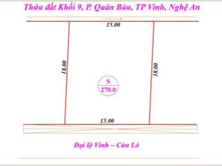 Cơ hội vàng sở hữu lô đất mặt đường 72m trung tâm phường quán bàu, tp. vinh