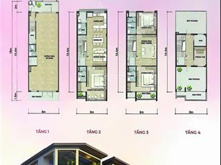 Bán shophouse dự án vsip giai đoạn 2 gần cổng vsip giá đầu tư đợt đầu