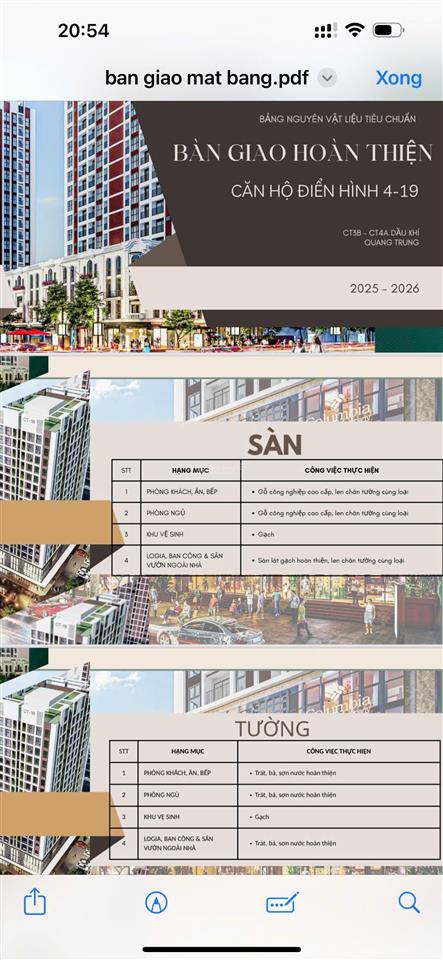 Bán căn ch04  chung cư dầu khí quang trung ct4a view hồng bàng hướng đông mát mẻ cạnh vincom